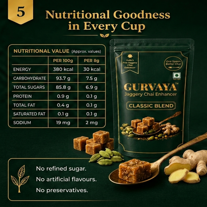 Classic Blend – Premium Jaggery Chai Enhancer