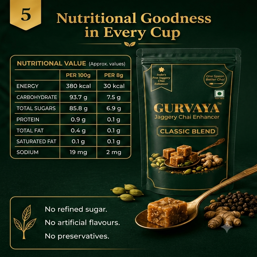 Classic Blend – Premium Jaggery Chai Enhancer