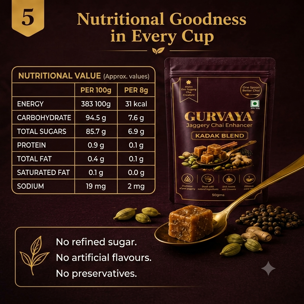 Kadak Blend – Premium Jaggery Chai Enhancer