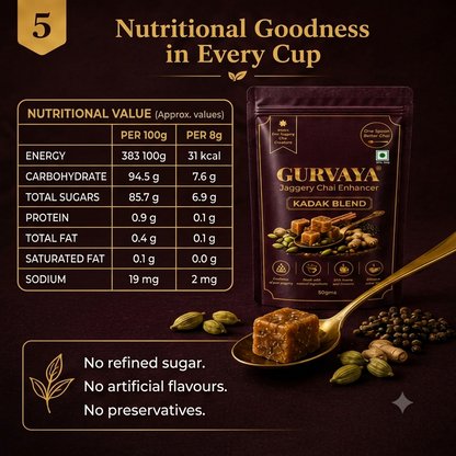 Kadak Blend – Premium Jaggery Chai Enhancer